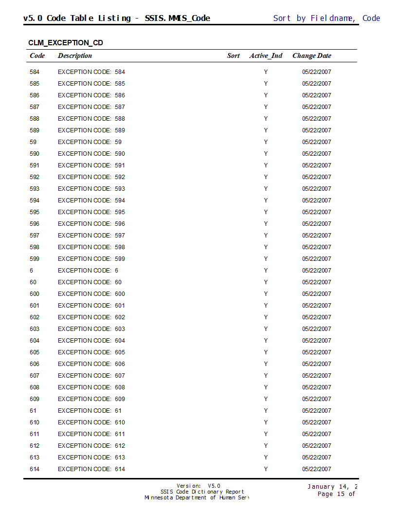 Ssis-614
