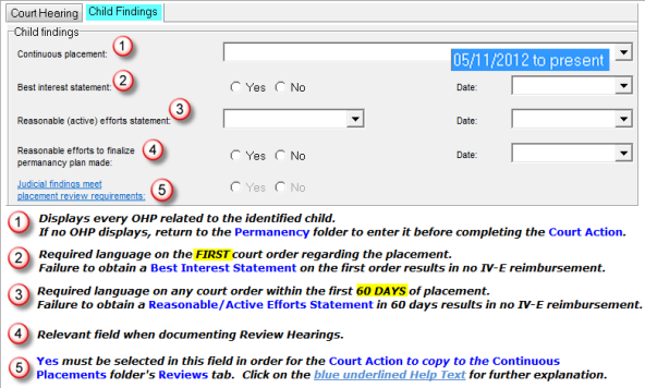 Screen shot: 
New Court Action – Child Findings Tab
1. The Continuous placement field displays every OHP related to the identified child. If no OHP displays, return to the Permanency folder to enter it before completing the Court Action. 
2. The Best interest statement field is required language on the FIRST court order regarding the placement.  Failure to obtain a Best Interest Statement on the first order results in no IV-E reimbursement. 
3. The Reasonable (active) efforts statement field is required language on any court order within the first 60 DAYS of placement.  Failure to obtain a Reasonable/Active Efforts Statement in 60 days results in no IV-E reimbursement. 
4. The Reasonable efforts to finalize permanency plan made field is a relevant field when documenting Review Hearings. 
5. In the Judicial findings meet placement review requirements field Yes must be selected in this field in order for the Court Action to copy to the Continuous Placements folder's Reviews tab.  Click on the blue underlined Help Text for further explanation.  