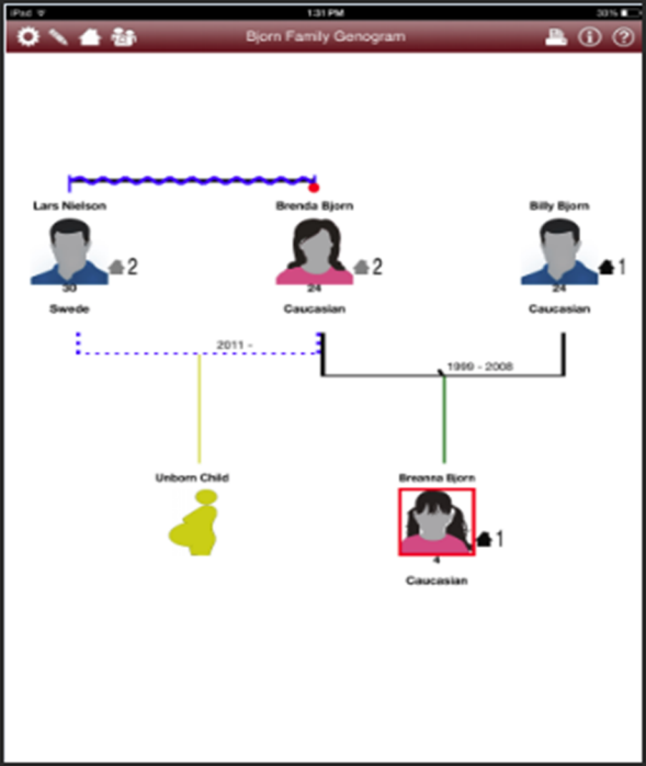 Title: Genonote screen shot of a genogram