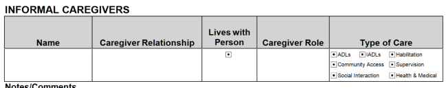 screen shot of the printed c s p showing the caregiver checkboxes filled in without a caregiver filled in