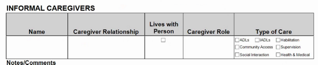 screen shot of the printed c s p showing the caregiver checkboxes empty