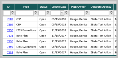 document records table showing no plan start and end dates