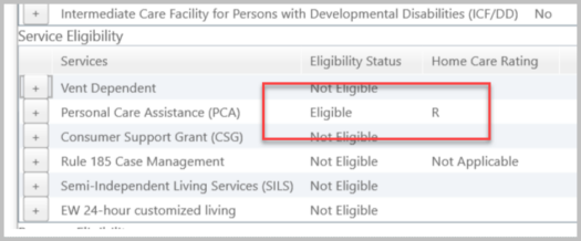 eligiblity summary showing the person is eligible for home care services and there is a home care rating displaying R