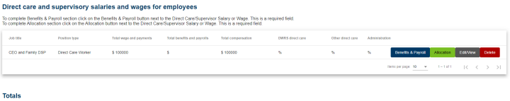Direct care and supervisory salaries and wages for employees section that shows what Lyla entered in the previous screenshot in summary format.
