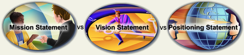 three ovals labeled mission statement, vision statment, positiong statement